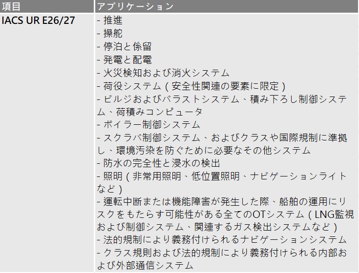 セキュリティはなぜやぶられたのか フレーズ・シュナイアー著 セキュリティはなぜ破られるのか』（岡嶋 裕史）｜講談社